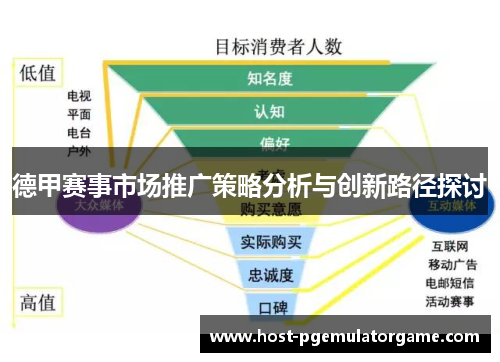 德甲赛事市场推广策略分析与创新路径探讨