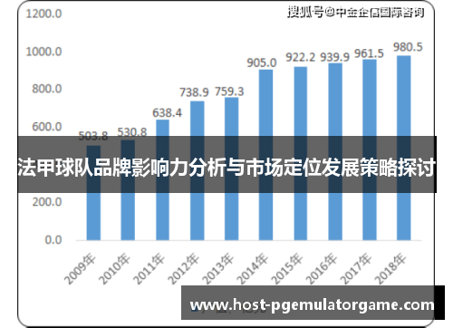 法甲球队品牌影响力分析与市场定位发展策略探讨