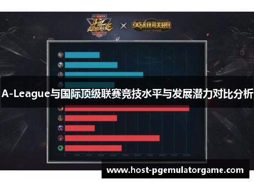A-League与国际顶级联赛竞技水平与发展潜力对比分析