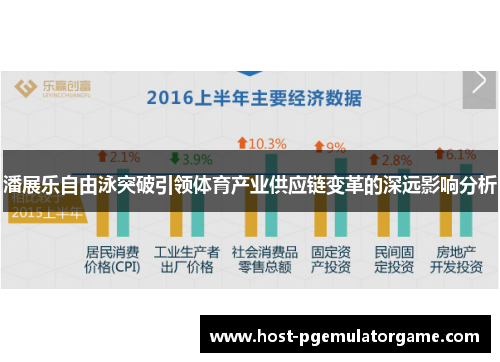 潘展乐自由泳突破引领体育产业供应链变革的深远影响分析