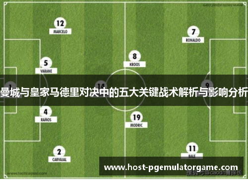 曼城与皇家马德里对决中的五大关键战术解析与影响分析