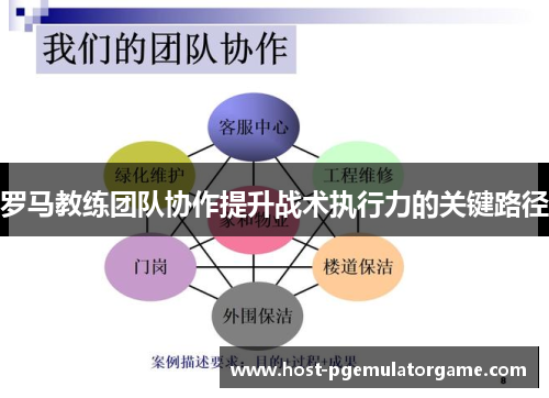 罗马教练团队协作提升战术执行力的关键路径