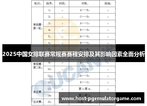 2025中国女排联赛常规赛赛程安排及其影响因素全面分析