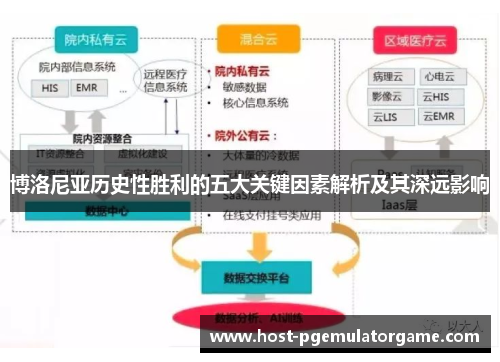 博洛尼亚历史性胜利的五大关键因素解析及其深远影响