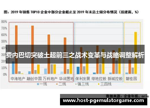 费内巴切突破土超前三之战术变革与战略调整解析