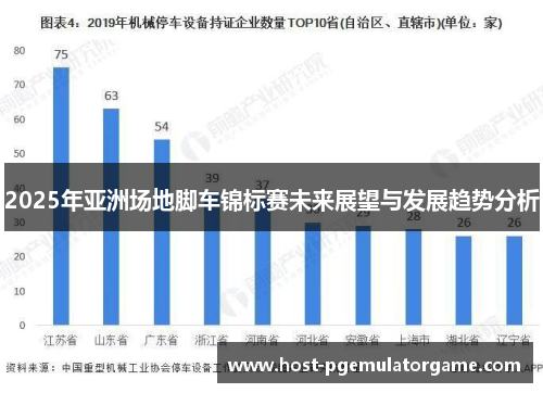 2025年亚洲场地脚车锦标赛未来展望与发展趋势分析