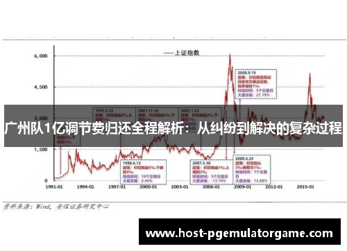 广州队1亿调节费归还全程解析：从纠纷到解决的复杂过程