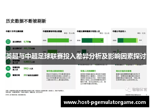 英超与中超足球联赛投入差异分析及影响因素探讨