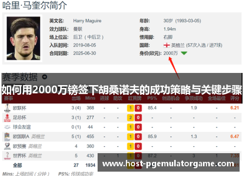 如何用2000万镑签下胡桑诺夫的成功策略与关键步骤