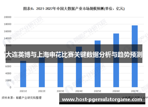 大连英博与上海申花比赛关键数据分析与趋势预测