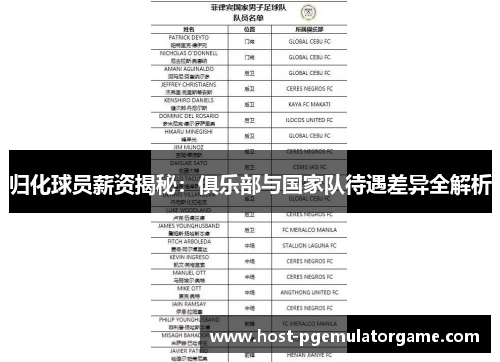 归化球员薪资揭秘：俱乐部与国家队待遇差异全解析