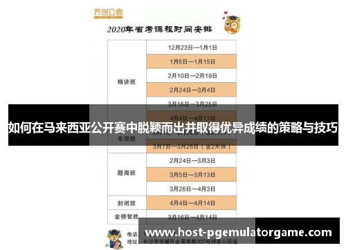 如何在马来西亚公开赛中脱颖而出并取得优异成绩的策略与技巧