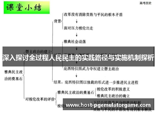 深入探讨全过程人民民主的实践路径与实施机制探析