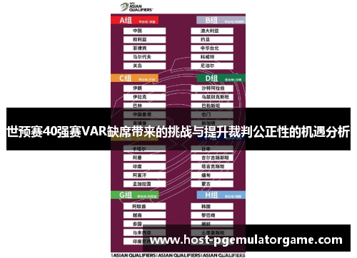 世预赛40强赛VAR缺席带来的挑战与提升裁判公正性的机遇分析