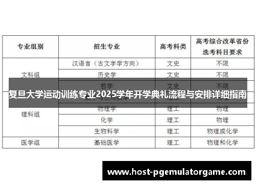 复旦大学运动训练专业2025学年开学典礼流程与安排详细指南