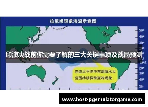 印澳决战前你需要了解的三大关键事项及战局预测