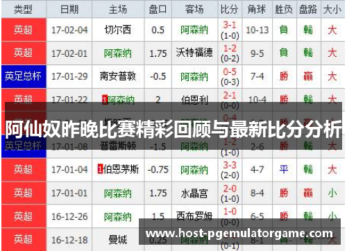 阿仙奴昨晚比赛精彩回顾与最新比分分析