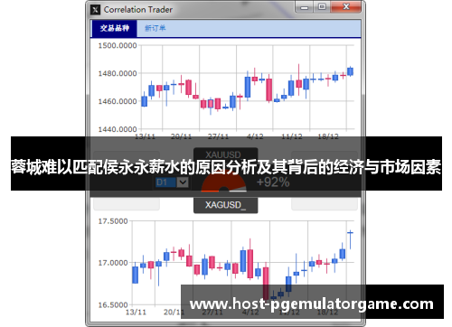 蓉城难以匹配侯永永薪水的原因分析及其背后的经济与市场因素