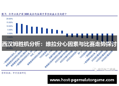 西汉姆胜机分析：维拉分心因素与比赛走势探讨