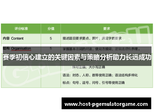 赛季初信心建立的关键因素与策略分析助力长远成功