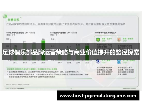 足球俱乐部品牌运营策略与商业价值提升的路径探索 足球俱乐部品牌运营策略与商业价值提升的路径探索