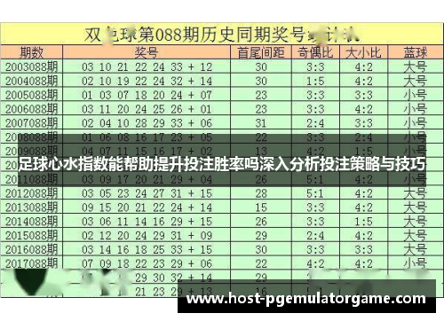 足球心水指数能帮助提升投注胜率吗深入分析投注策略与技巧 足球心水指数能帮助提升投注胜率吗深入分析投注策略与技巧
