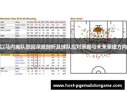 以马内离队原因深度剖析及球队应对策略与未来重建方向