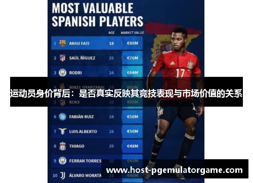 运动员身价背后:是否真实反映其竞技表现与市场价值的关系 运动员身价背后:是否真实反映其竞技表现与市场价值的关系