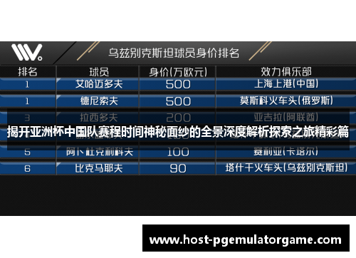 揭开亚洲杯中国队赛程时间神秘面纱的全景深度解析探索之旅精彩篇 揭开亚洲杯中国队赛程时间神秘面纱的全景深度解析探索之旅精彩篇