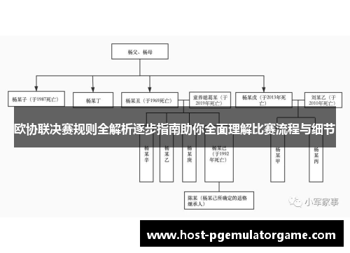 欧协联决赛规则全解析逐步指南助你全面理解比赛流程与细节 欧协联决赛规则全解析逐步指南助你全面理解比赛流程与细节