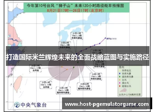 打造国际米兰辉煌未来的全面战略蓝图与实施路径