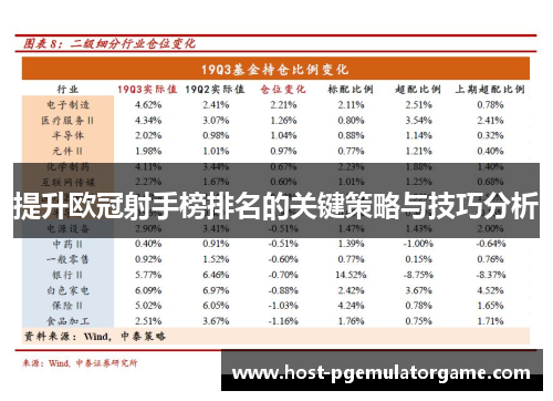 提升欧冠射手榜排名的关键策略与技巧分析