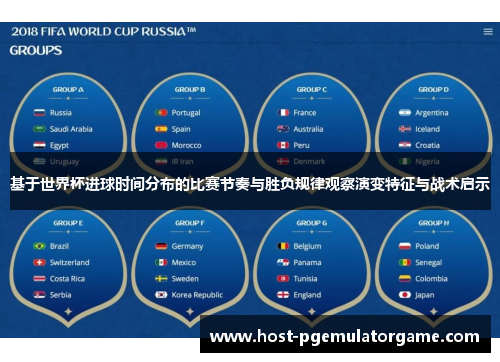 基于世界杯进球时间分布的比赛节奏与胜负规律观察演变特征与战术启示
