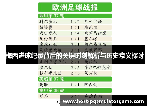 梅西进球纪录背后的关键时刻解析与历史意义探讨
