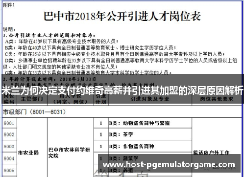 米兰为何决定支付约维奇高薪并引进其加盟的深层原因解析