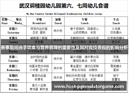 赛事期间选手饮食与营养管理的重要性及其对竞技表现的影响分析