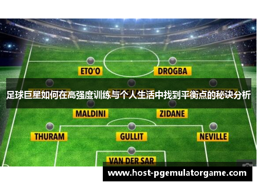 足球巨星如何在高强度训练与个人生活中找到平衡点的秘诀分析